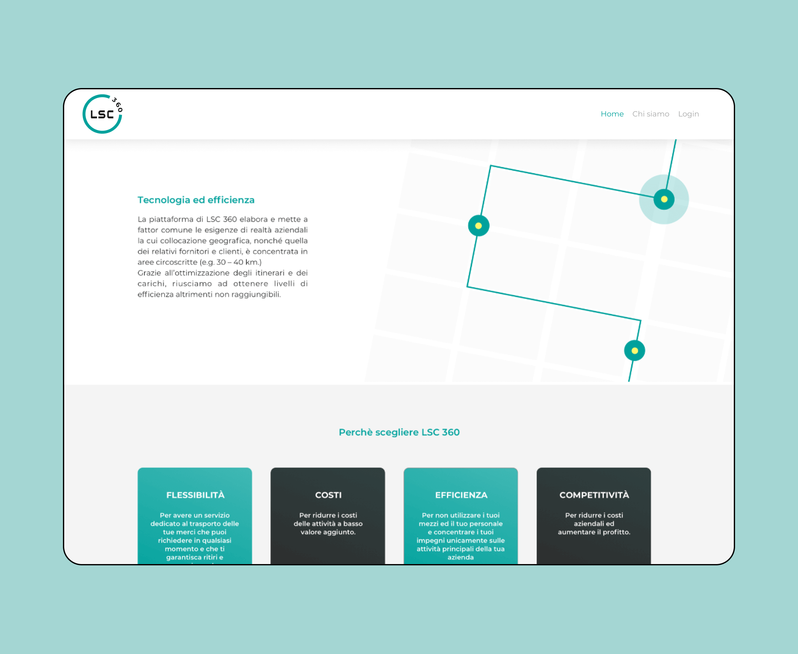 Mockup progetto LSC360: Perchè sceglierci