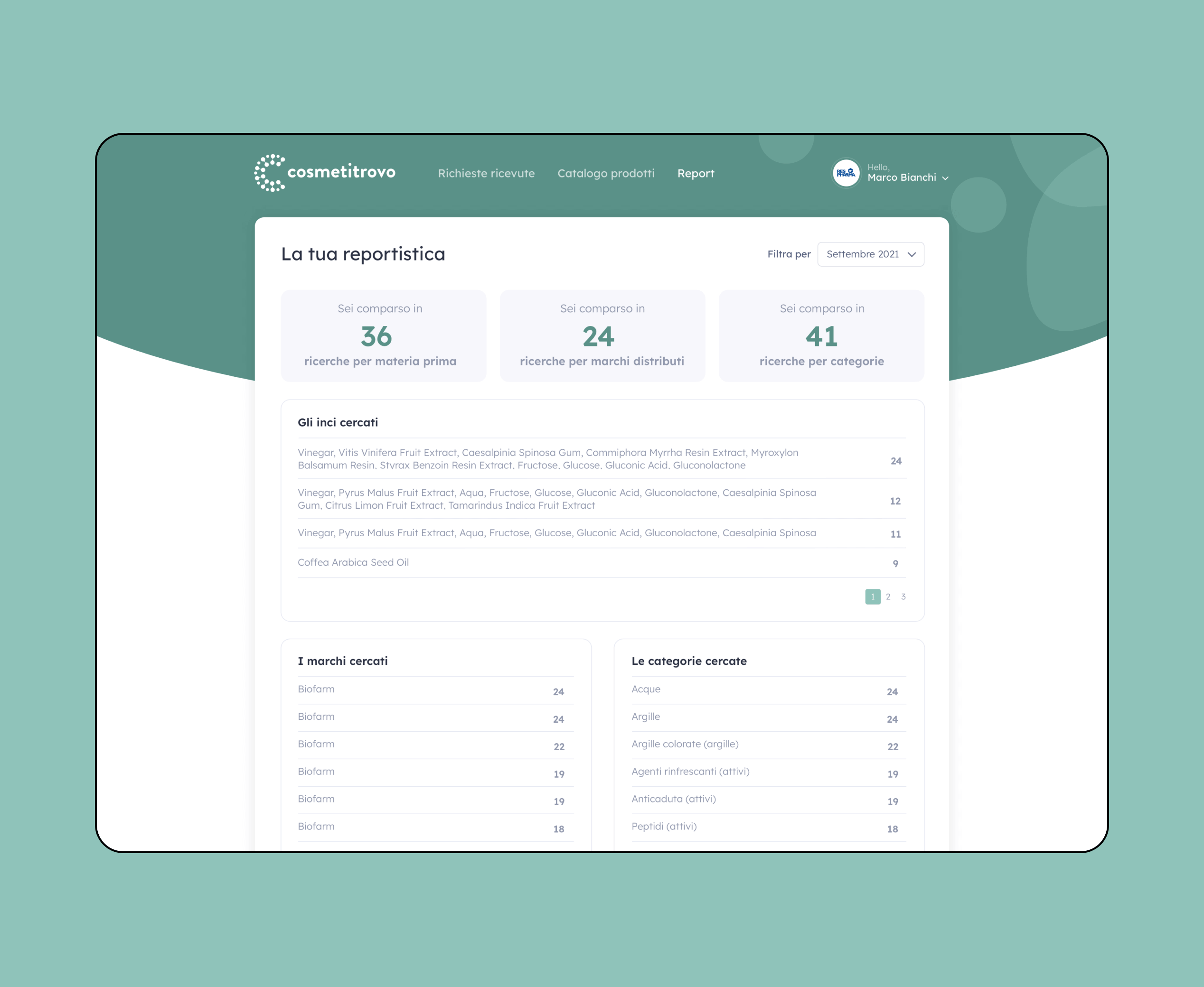 Mockup progetto Cosmetitrovo: reportistica