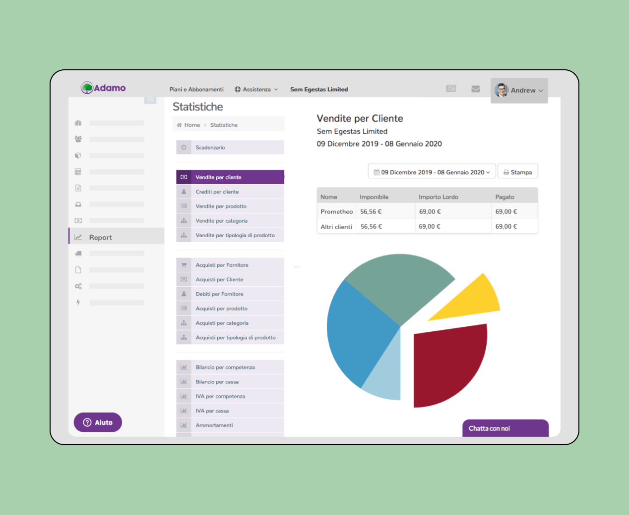 Mockup progetto Adamo: Dashboard pagina Report