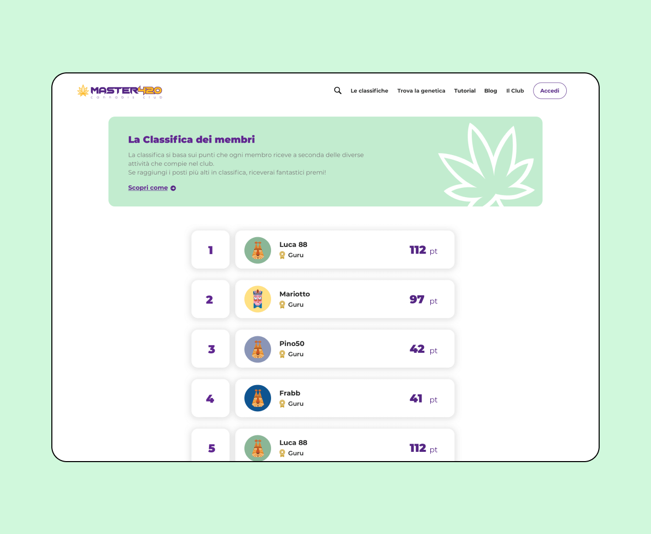 Mockup progetto Master420: Classifica dei membri del Club